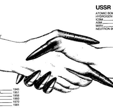 Soviet Nuclear War Policies