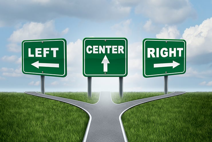 False Paradigms of ‘Moderation’